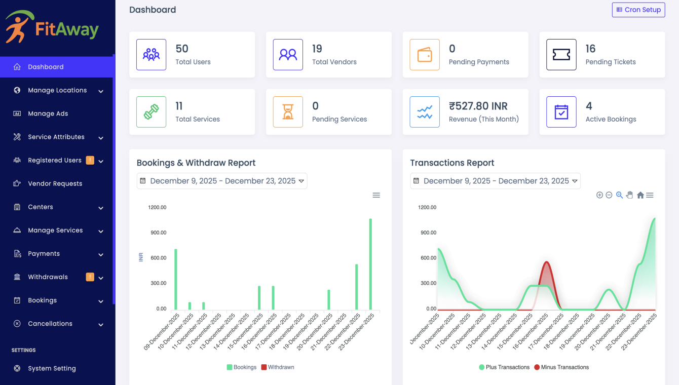 dashboard screenshort